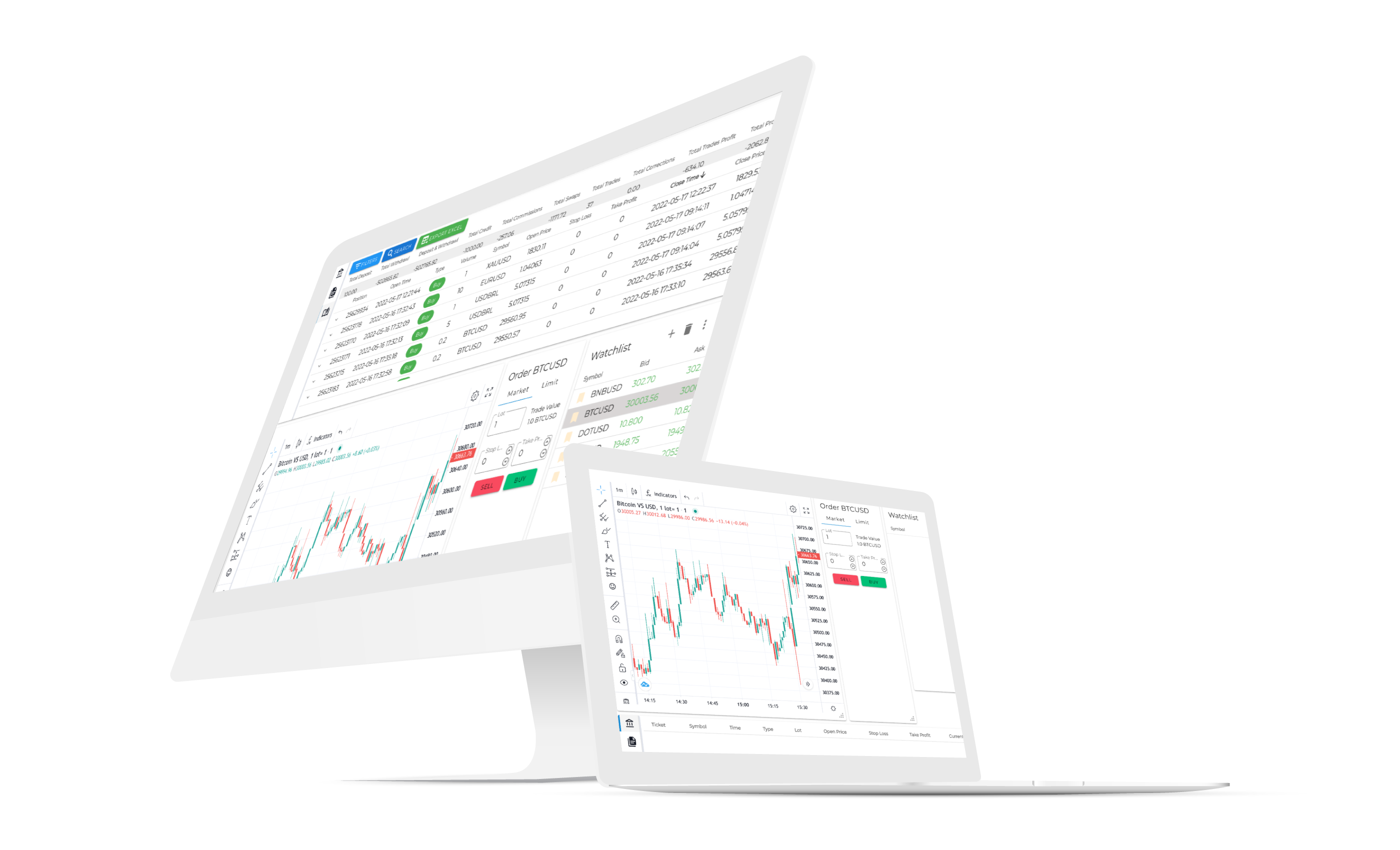 Biti Codes - automated trading software