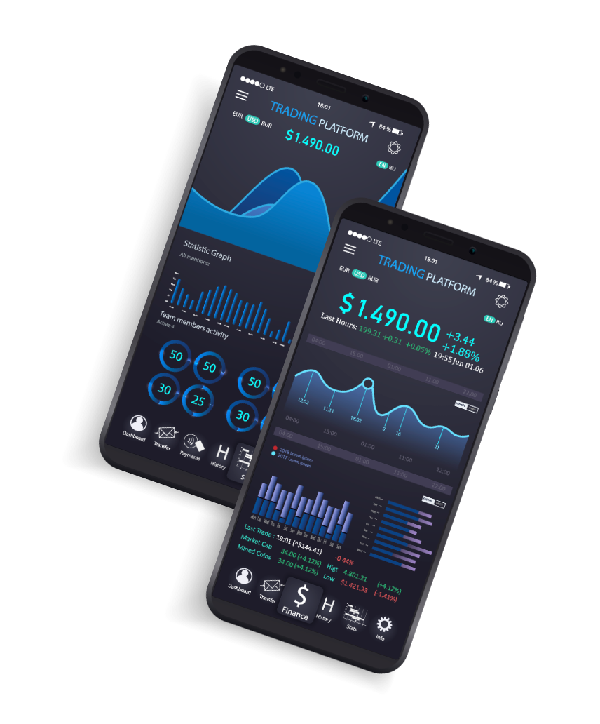 bitsoft360 trading sowtware